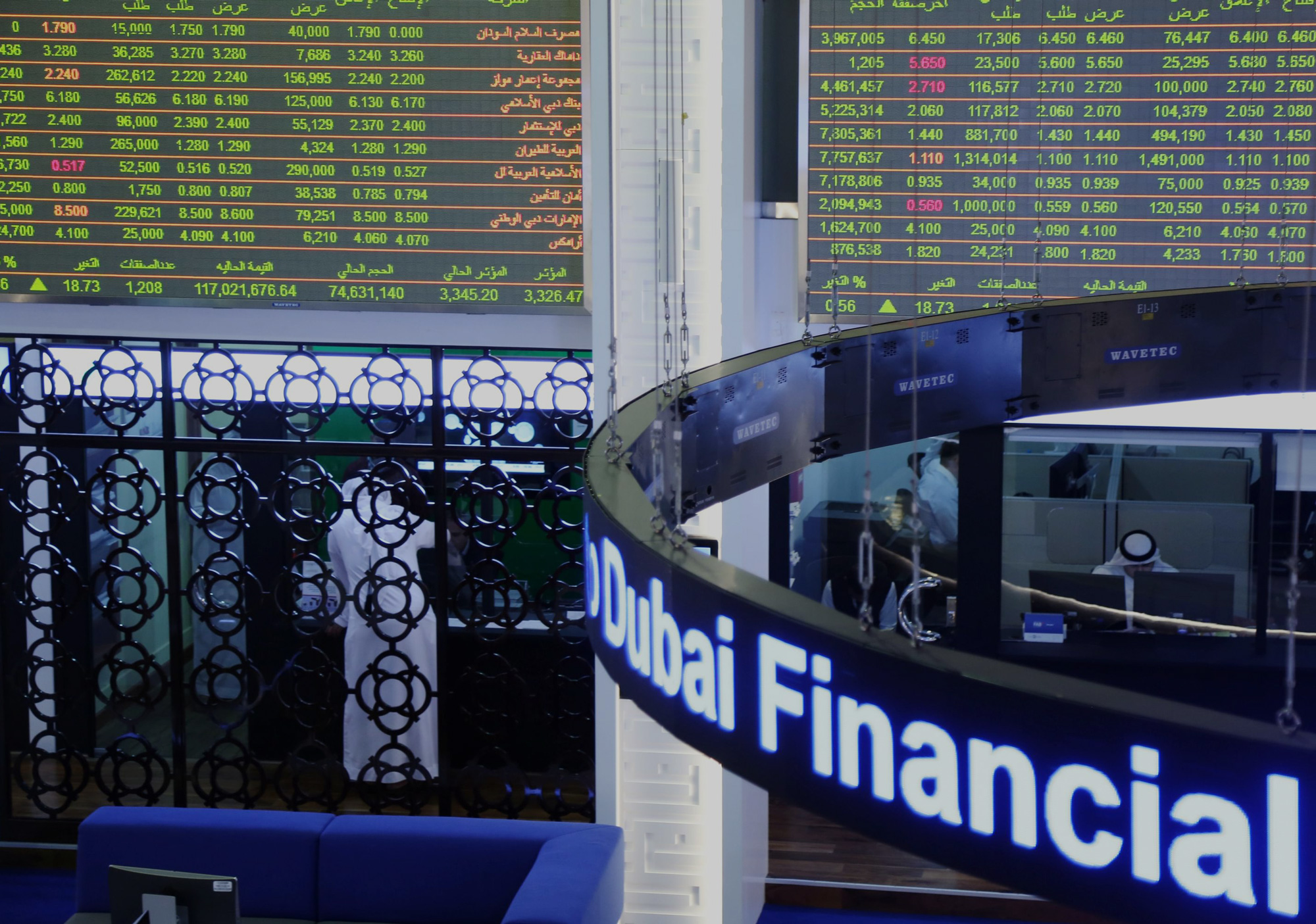 Dubai Financial Market (DFM)